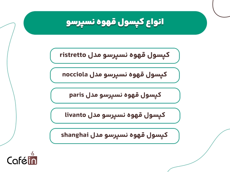 انواع کپسول قهوه نسپرسو