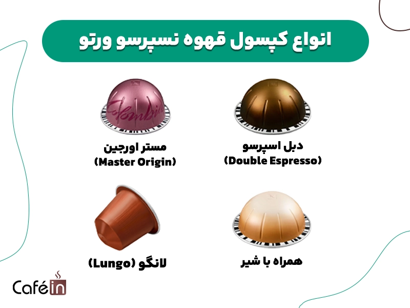 انواع کپسول قهوه نسپرسو ورتو