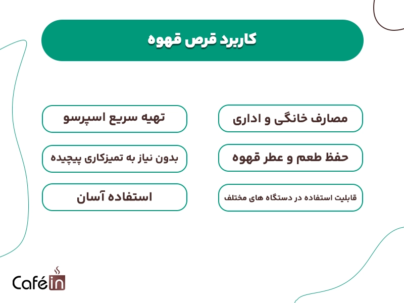 کاربرد قرص قهوه